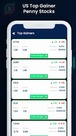 US Penny Stocks Screenshot 1