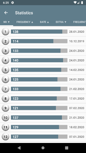 Lottery Statistics Europe Screenshot 2