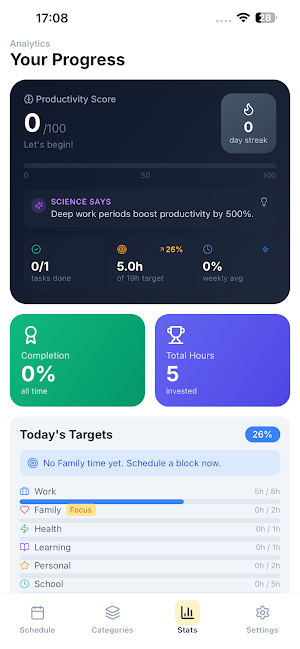 Dailyplanny Screenshot 3
