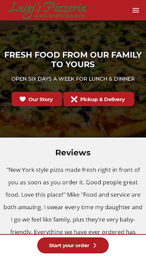 Luigi's Pizzeria and Ristorant Screenshot 0