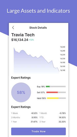 Zero Investment Trading Screenshot 3