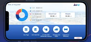 IRPC PW mobile Screenshot 1