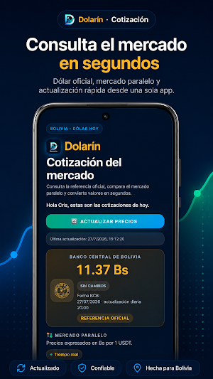 Dolarín Screenshot 0