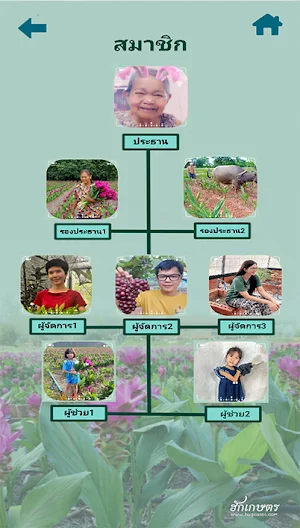 สวนฮักเกษตร Screenshot 1