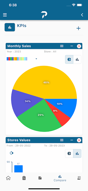 Proactive DMS - Dashboard Screenshot 3