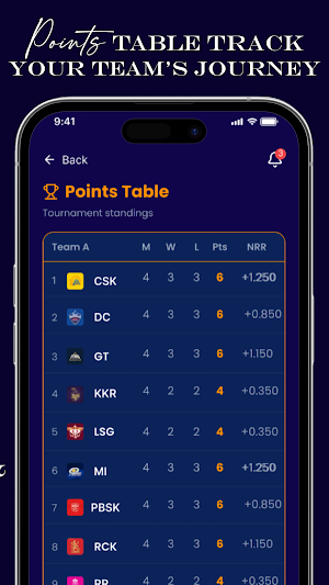 Fast Cricket Live Score 2026 Screenshot 3