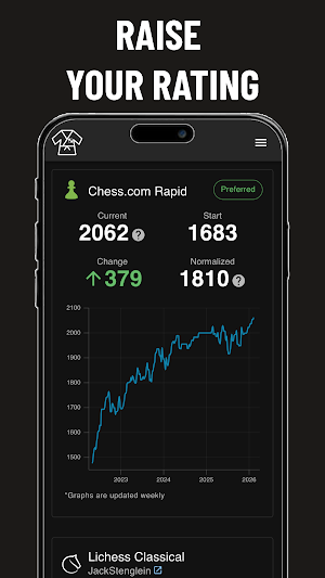 ChessDojo Screenshot 3