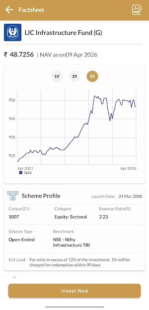 ITrustGrowth Screenshot 2