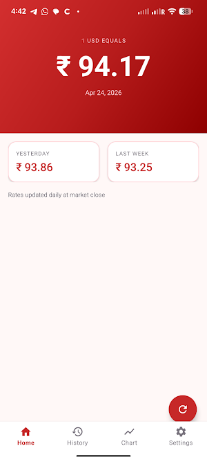 USD INR Dollar Rate Screenshot 3