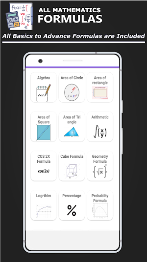 All Maths Formulas app Offline Screenshot 0