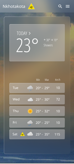 Zanyengo Screenshot 3