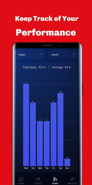 FittiCoin Screenshot 3