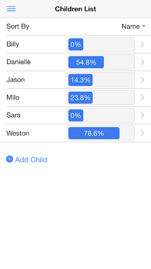 Faith in God Tracker Screenshot 2
