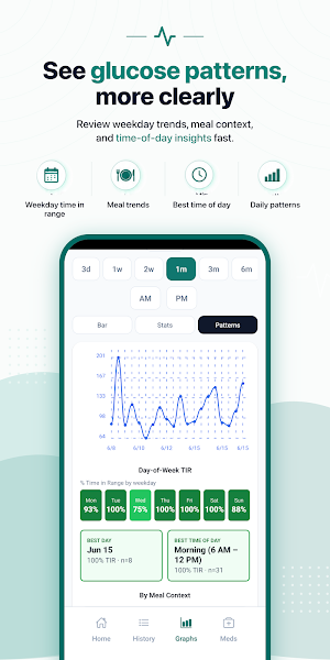 BPMedTracker-Blood Pressure Screenshot 3