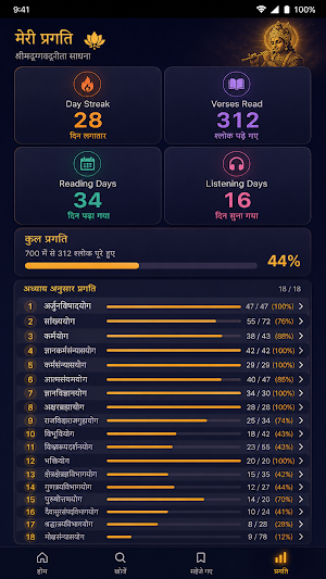 Bhagavad Gita Audio - Hindi Screenshot 2