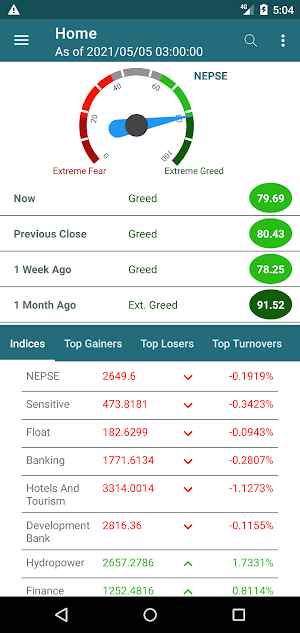 Data Analytics Screenshot 0