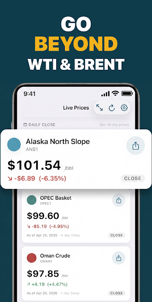 Oil Prices Live Screenshot 1