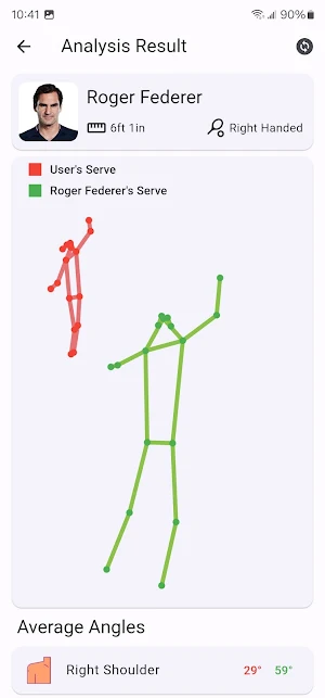 Serve Analyzer Screenshot 3