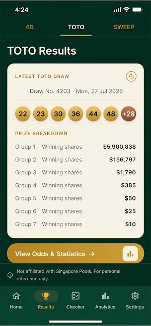 SG Lottery Results Screenshot 1