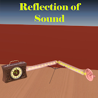 Reflection of Sound