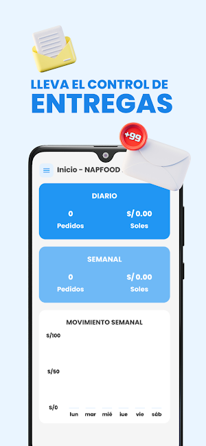 Napfood: Sistema Gastronómico Screenshot 3