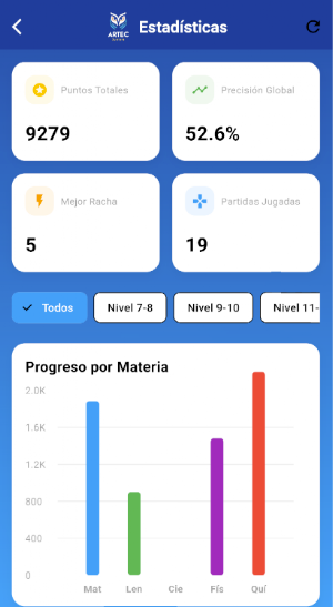 ARTEC Juniors Screenshot 1