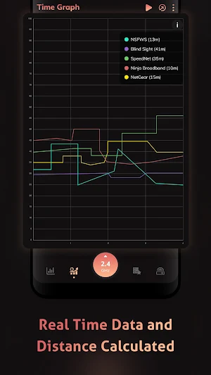 WiFi Scanner, Monitor, Analyzer, Optimizer Screenshot 1
