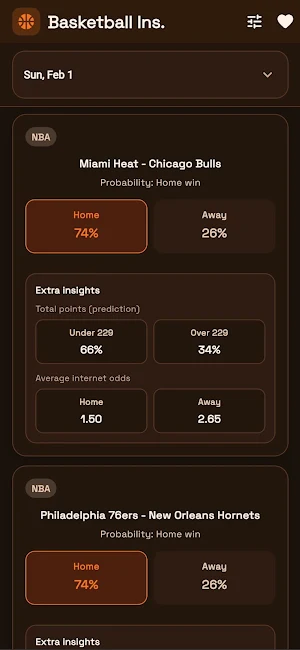 Basketball Insights Screenshot 0