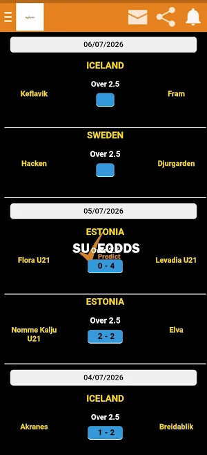 SOP APP Screenshot 3