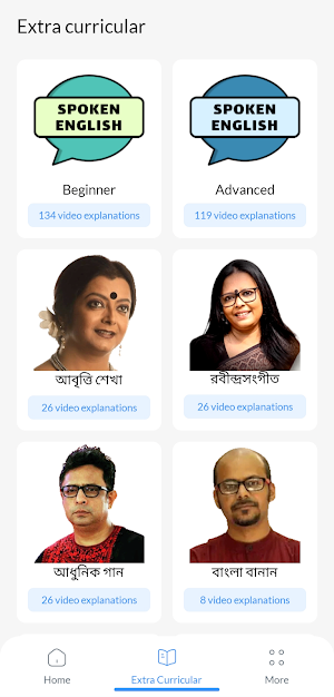Mathabhanga Tutorial Screenshot 3