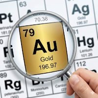 Elements Periodic Table