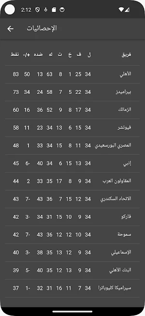 جول كوم Screenshot 2