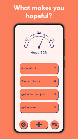 Hope Meter Screenshot 0