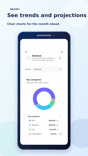 Nexmy: Budget & Expenses Screenshot 2