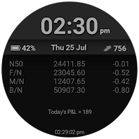 Watchface For WearTicker