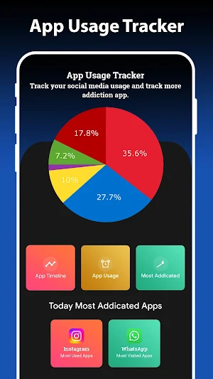 App Usage Tracker - Monitor Screenshot 0