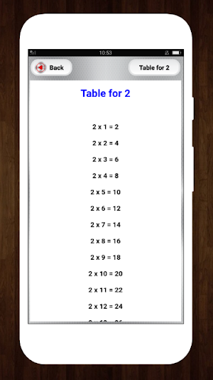 1 से 100 तक पहाड़े - Multiplication Math Tables Screenshot 2