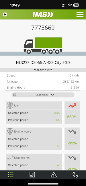 מאיר IMS Screenshot 1