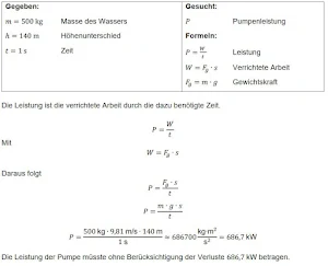 Leistung und Wirkungsgrad Screenshot 3