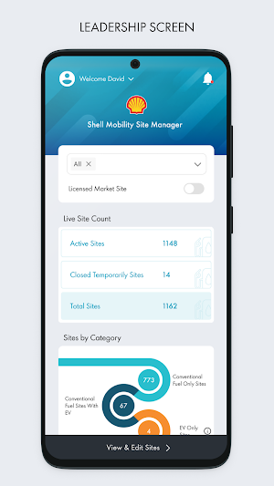 Shell Mobility Site Manager Screenshot 1