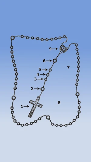 Chaplet of the Divine Mercy Screenshot 2