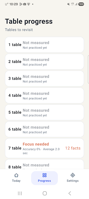 Times 100: Learn Times Tables Screenshot 3
