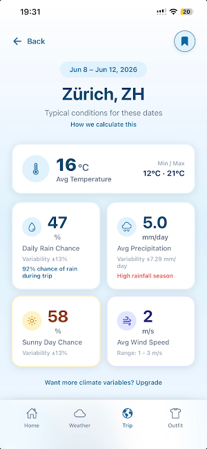Nikko Weather Screenshot 1