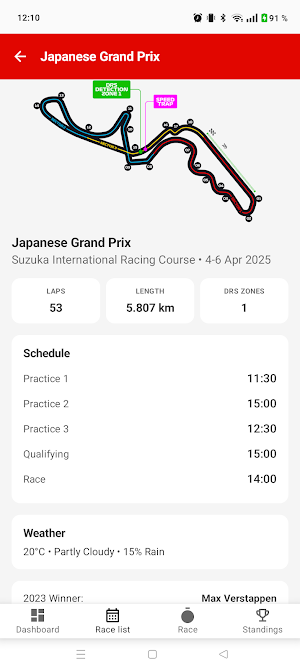 PitWall Screenshot 2