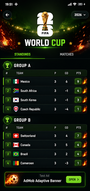 CricFy TV; Live Football 26 Screenshot 2