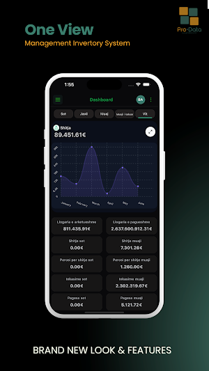 Pro-Data OneView Screenshot 0