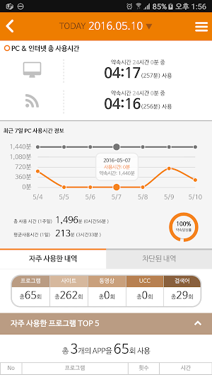 [부모용]AhnLab V3 365 자녀보호 관리도구 Screenshot 2