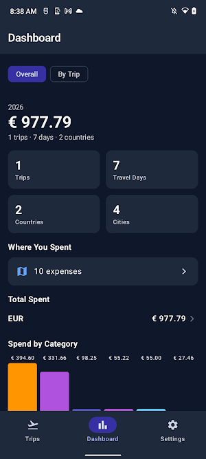 NomadSpend: Travel Expense Screenshot 3