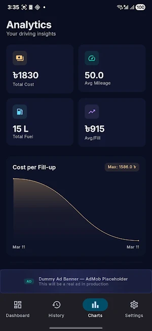 TankLog Screenshot 1