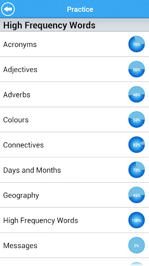 GCSE German Vocab Edexcel Lite Screenshot 2